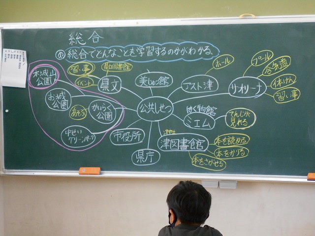 クラシック 総合的学習を創る2001.5月号～2006.3月号59冊セット その他